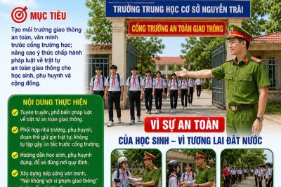 CÔNG AN XÃ ĐẮK SONG TRIỂN KHAI MÔ HÌNH “CỔNG TRƯỜNG AN TOÀN GIAO THÔNG” TẠI TRƯỜNG THCS NGUYỄN TRÃI
