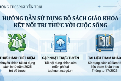 TRƯỜNG THCS NGUYỄN TRÃI HƯỚNG DẪN SỬ DỤNG BỘ SGK KẾT NỐI TRI THỨC VỚI CUỘC SỐNG NĂM HỌC 2026-2027