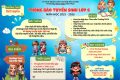 Tuyển sinh lớp 6 năm học 2025-2026