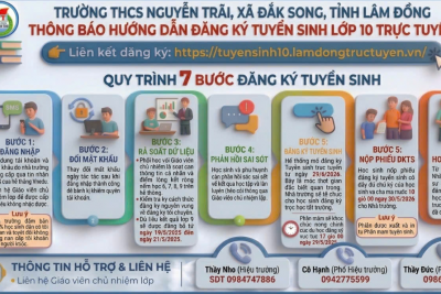 THÔNG BÁO TUYỂN SINH LỚP 10 TRỰC TUYẾN