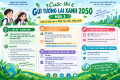 TRIỂN KHAI, PHÁT ĐỘNG CUỘC THI ” GỬI TƯƠNG LAI XANH 2050″ MÙA 3 CỦA TỈNH LÂM DỒNG