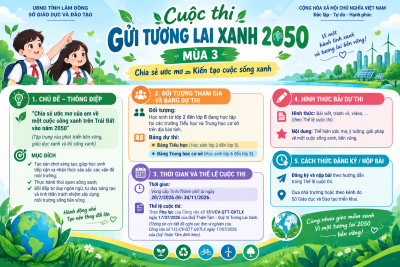 TRIỂN KHAI, PHÁT ĐỘNG CUỘC THI ” GỬI TƯƠNG LAI XANH 2050″ MÙA 3 CỦA TỈNH LÂM DỒNG