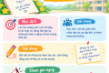 HỬNG ỨNG, THAM GIA CUỘC THI VIẾT “NHỮNG KỶ NIỆM SÂU SẮC VỀ THẦY CÔ VÀ MÁI TRƯỜNG” NĂM 2026