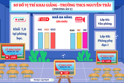 THÔNG BÁO SƠ ĐỒ VỊ TRÍ KHAI GIẢNG- PHƯƠNG ÁN 2 (NẾU TRỜI MƯA BÃO)